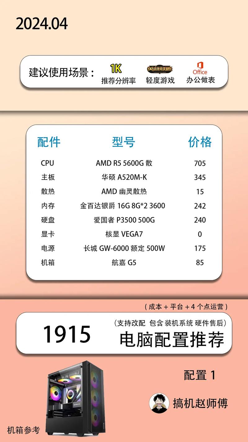 组装机电脑配置电脑组装需要什么配置