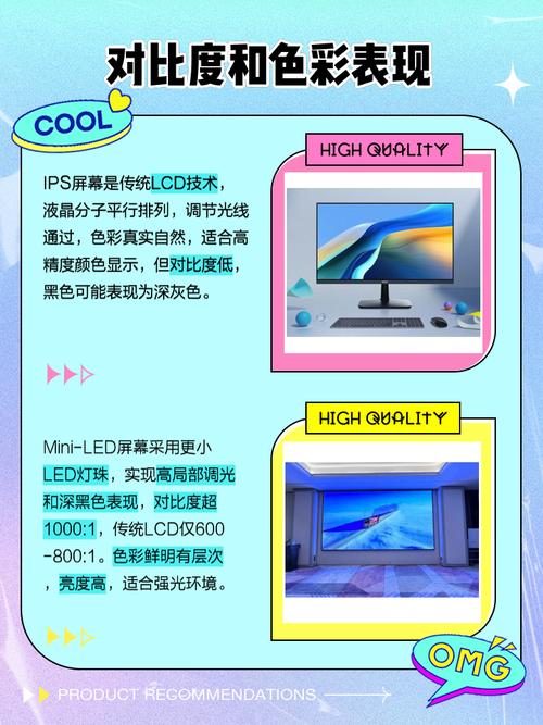 IPS和LED显示器哪个好?