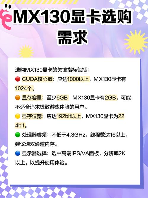 mx130相当于什么级别显卡?
