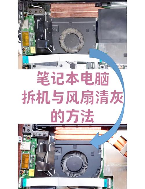 如何在不打开电脑后盖情况下清理笔记本风扇