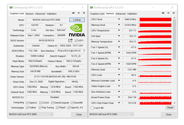 m2000显卡相当于gtx