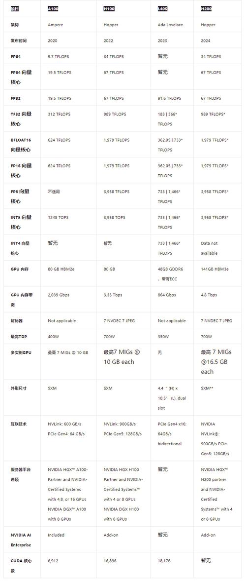 amd显卡是什么意思?