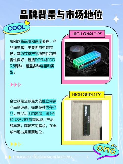 内存条金士顿和威刚哪个好啊?