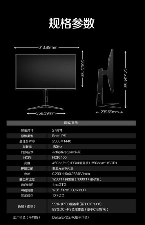 普通电脑显示器费用是多少合适吗