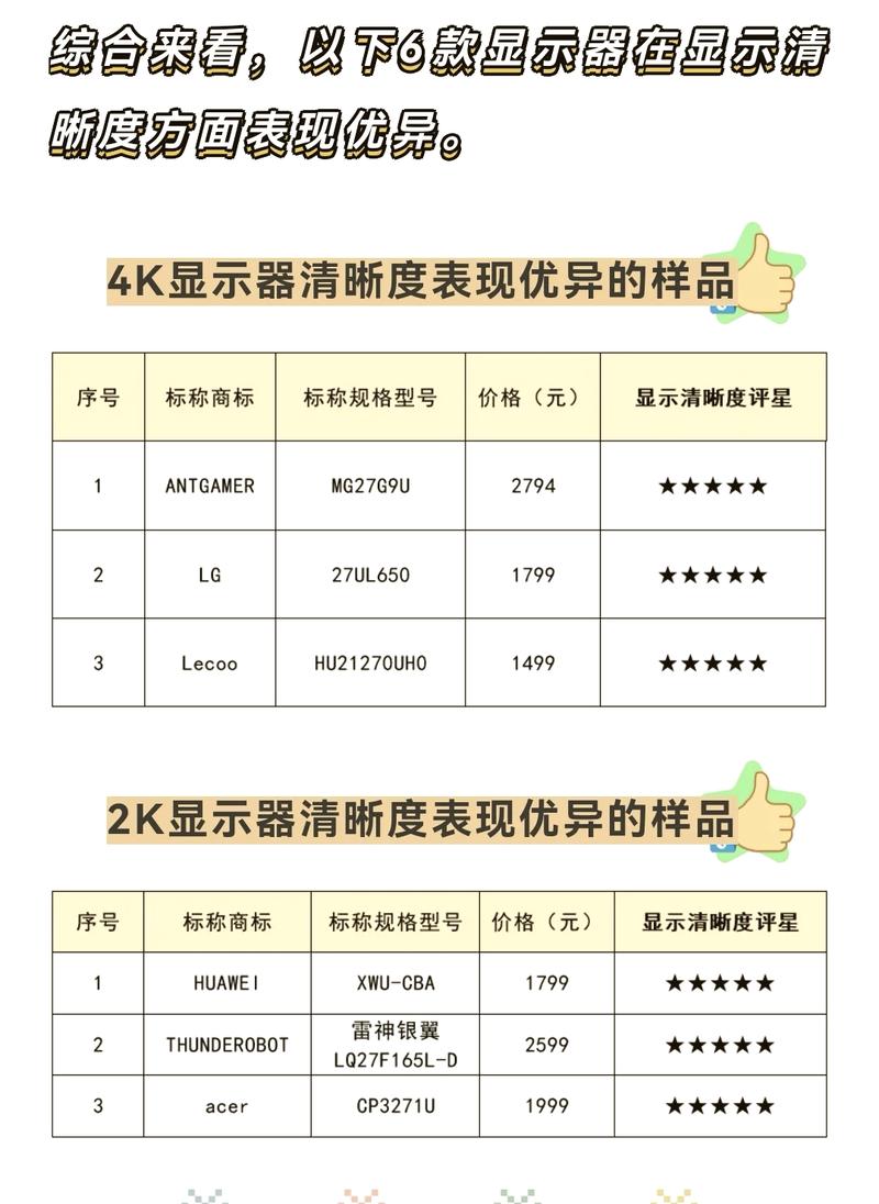 电脑显示屏多少钱电脑屏幕碎了修大概多少钱