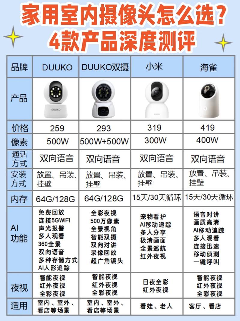 ...5g,是买一个8+128再添加一个内存卡,还是买256的啊?