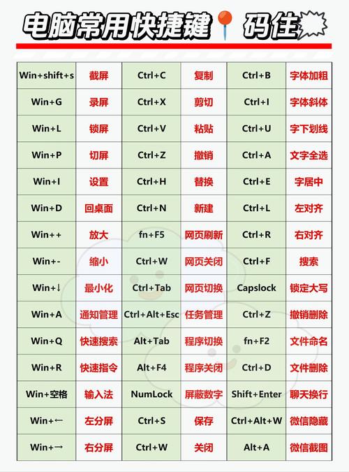 如何使用电脑快捷键选取文件?