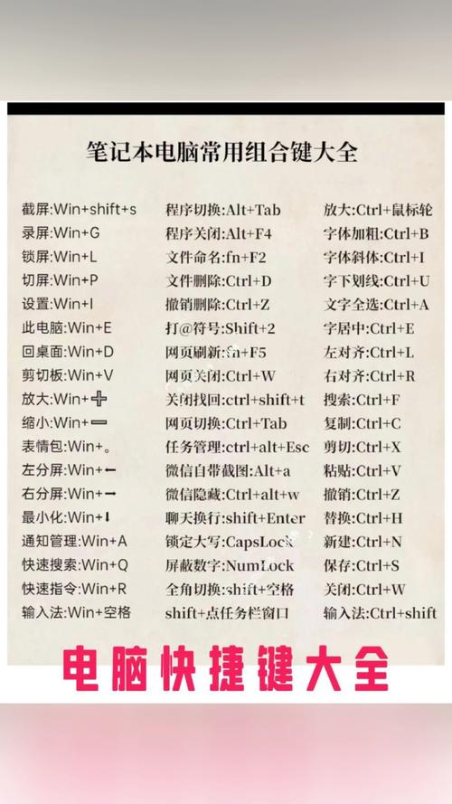 电脑文件部分选取的快捷键