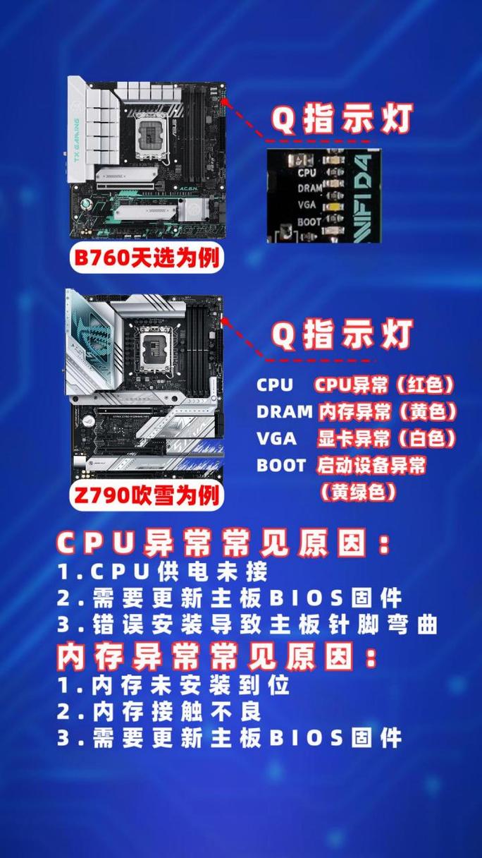 华硕主板开机显示器不亮怎么办?