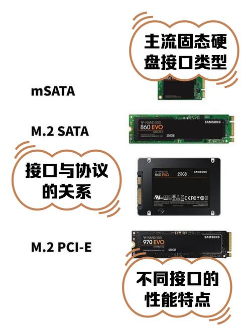 笔记本电脑光驱接口图片