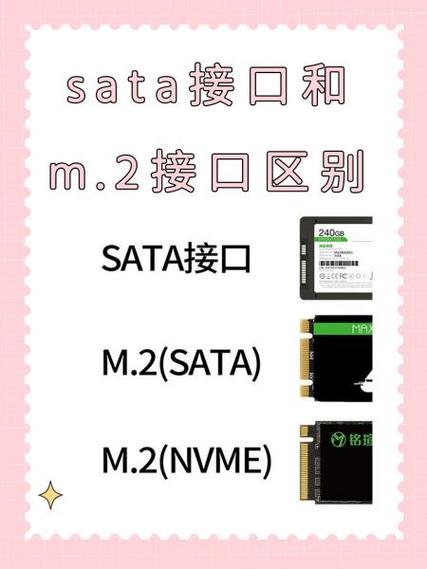 笔记本光驱位SATA接口和硬盘SATA接口的区别