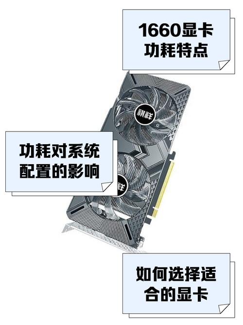 i56600配1660显卡会不会吃力