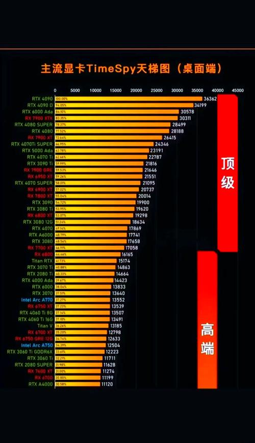 1660ti显卡配什么cpu