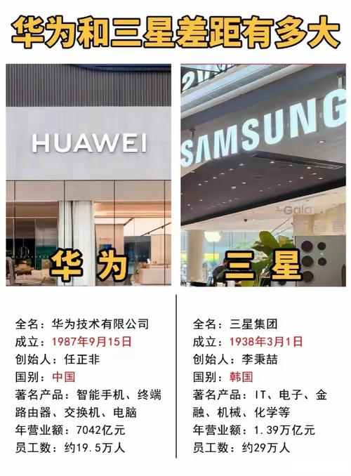 华为p30pro怎么样?值得购买么?