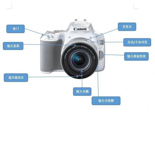 佳能a3200有哪些专业操作特色?