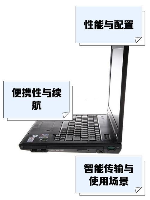 联想昭阳e43配置