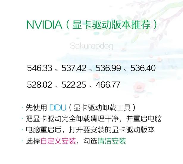 显卡驱动哪个版本好点