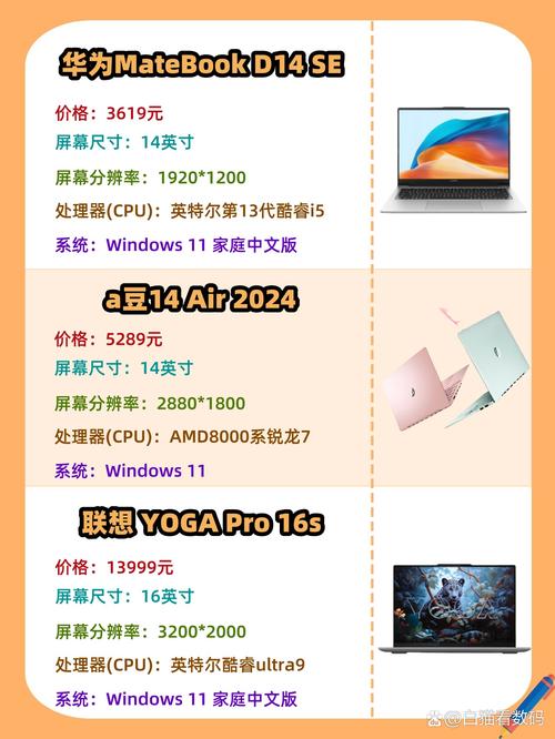 比较好的商务笔记本电脑排名