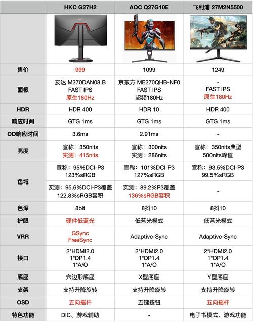 电脑显示器分辨率多少合适各尺寸显示器最佳分辨率及不同壁纸的选取介绍...