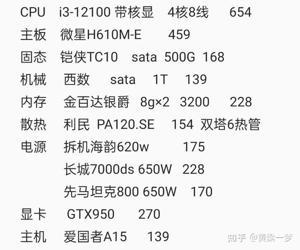 十年前的电脑配置太低了能升级吗