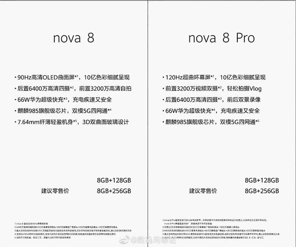 华为荣耀p8参数是多少?