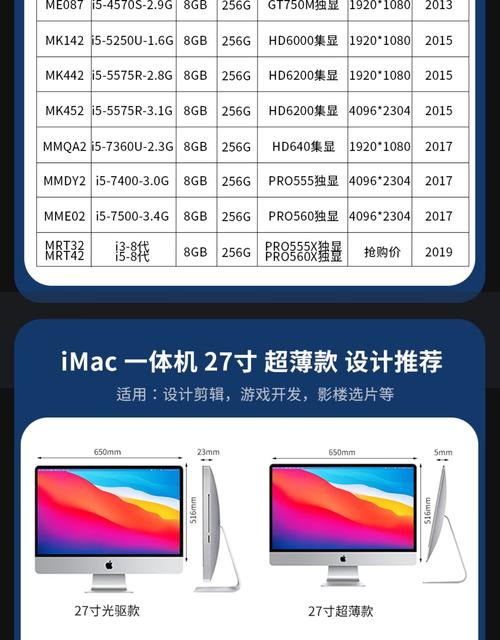 现在买苹果一体机mk462够用吗?