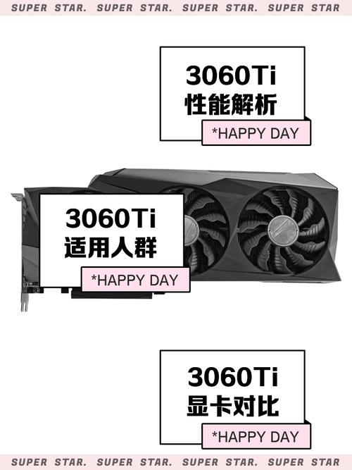 3060ti买哪个牌子