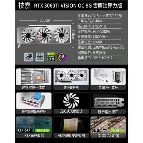 3060ti属于什么档次的显卡