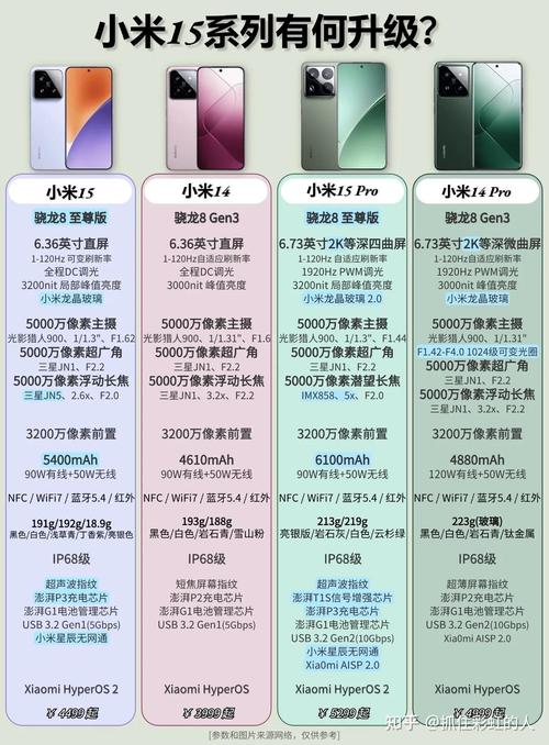 一加五屏幕总成是lcd还是oled