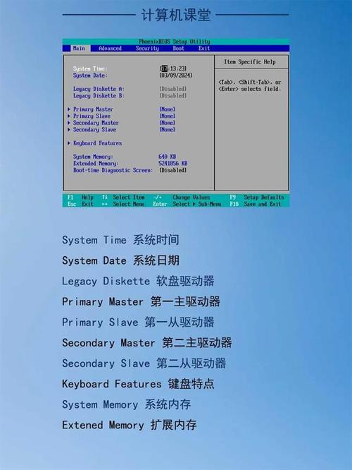 华硕笔记本电脑按f4进入bios刷机的步骤?