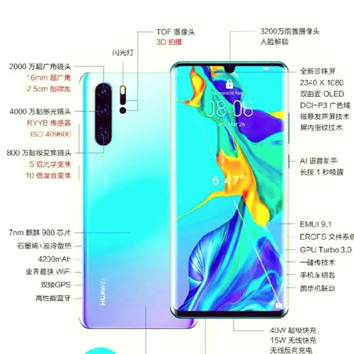 华为p30和p30pro有什么区别吗?