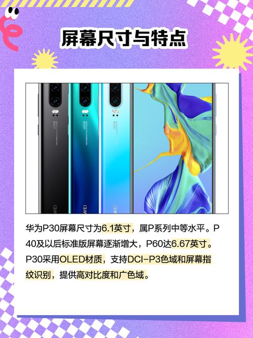 华为p30屏幕是lcd还是oled
