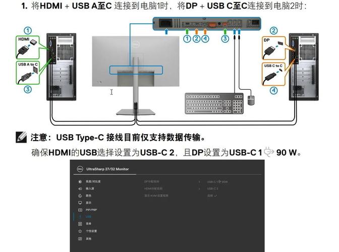 一台电脑接两个显示器怎么接啊?