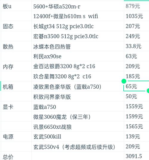 2022年游戏电脑配置推荐