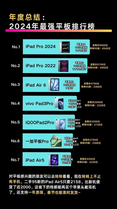 平板电脑生产商比较好平板电脑前十名