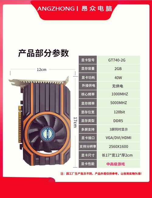 GT740和GTX650比性能怎么样?