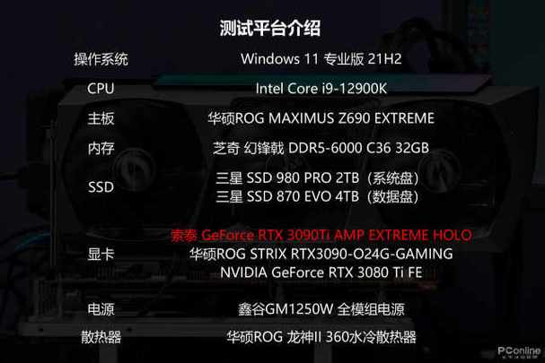 3090会发光什么意思?