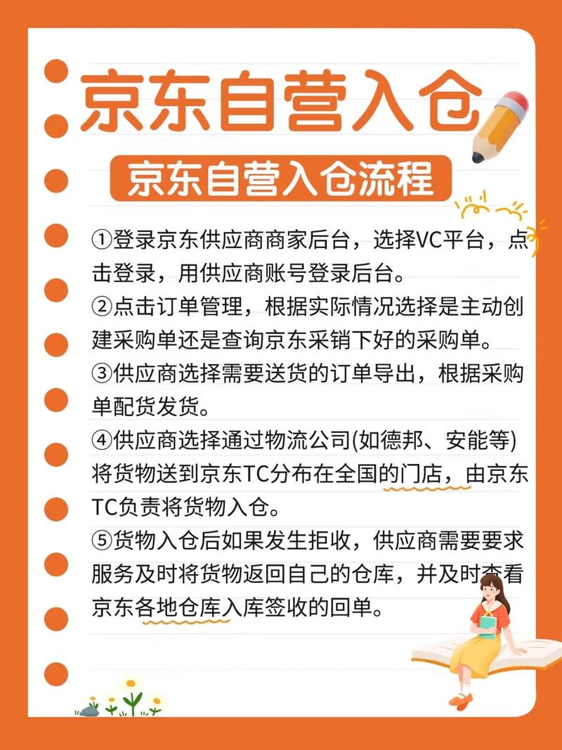 京东换货是拿新货来换吗?换货规则是什么?