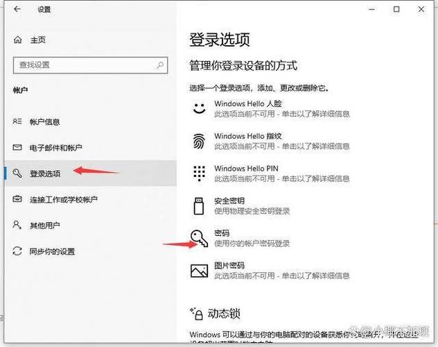 电脑登陆密码忘记,怎么找回来呢?