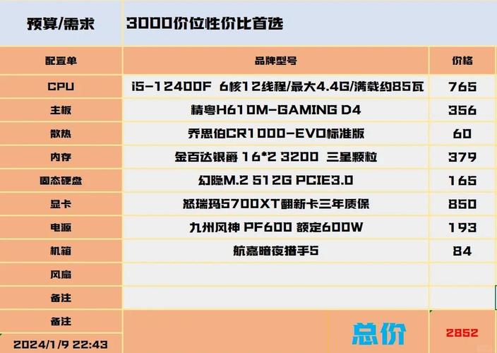 3000元双核独显加音箱电脑配置真的性价比高吗?