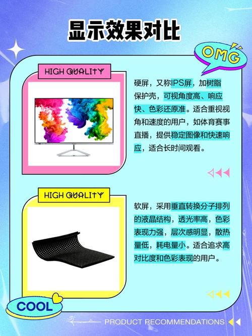 激光电视几万元,与液晶电视对比,两者有什么不同?哪种更好用?