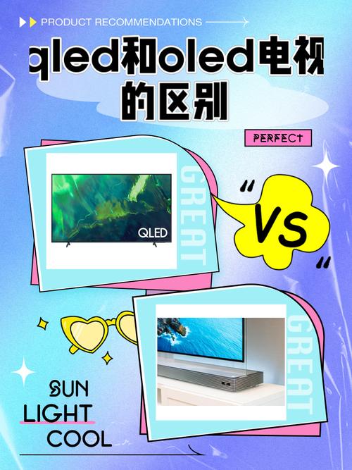 QLED和OLED的区别