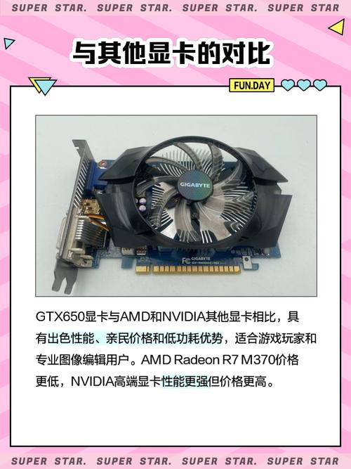 gtx650显卡怎么样?