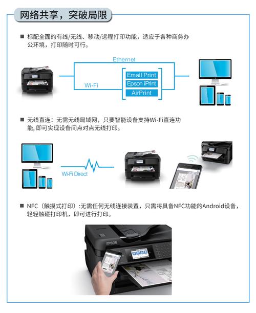 爱普生l1119打印机如何安装_爱普生l1119打印机安装步骤