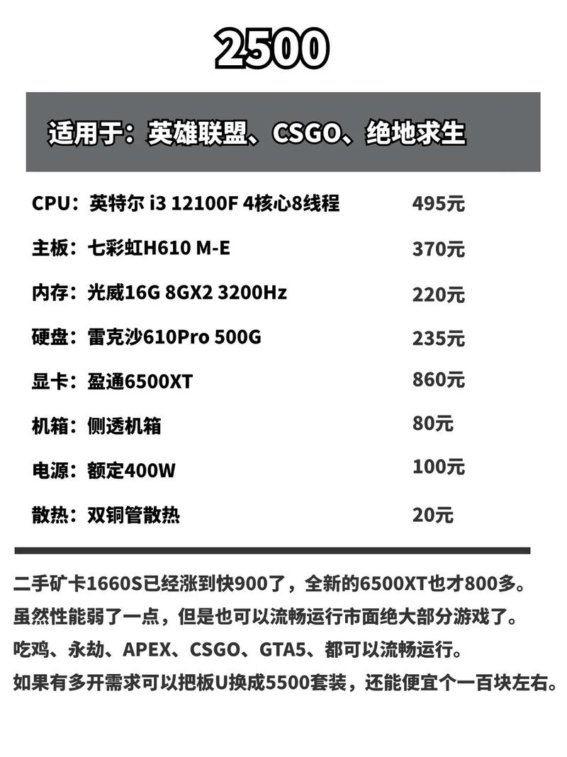 这个电脑我朋友帮我配的,整机一共3200左右,请问值这个费用吗,具体是...