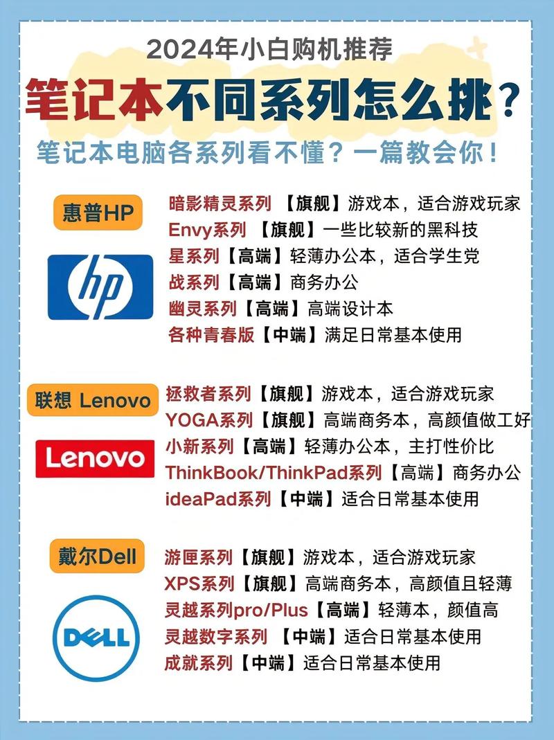 笔记本电脑可以做什么事情