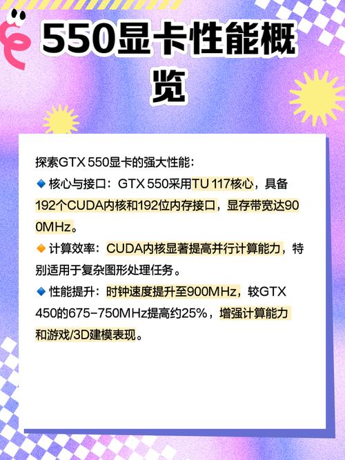 宏碁AZ1650(D2550)主要参数