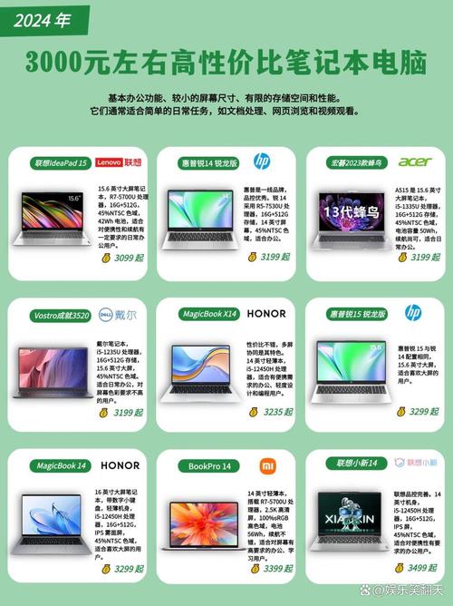 联想IdeaPadU160-UTH主要配置