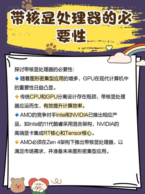 带核显的cpu能装独立显卡吗