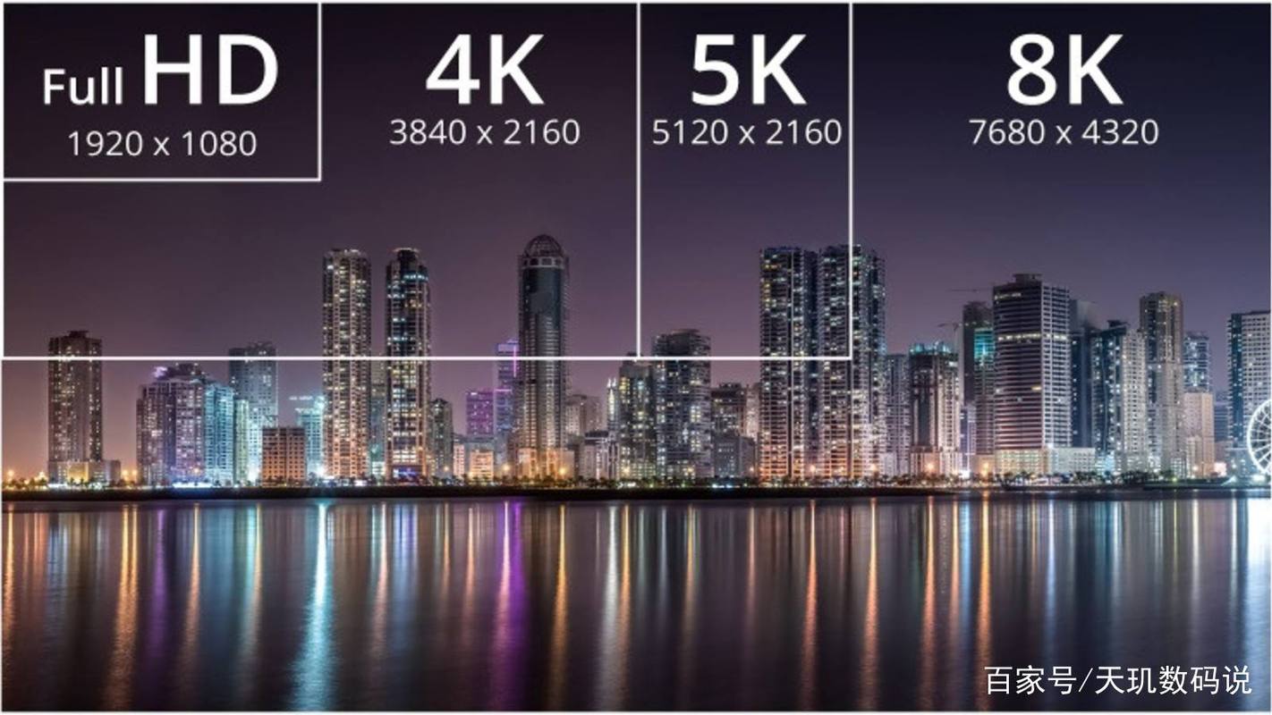 17寸电脑比较高分辨率是多少